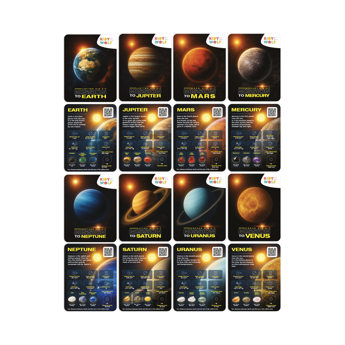 KIDYPLANET