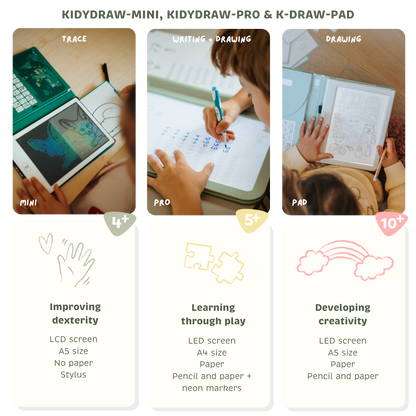 K-DRAW-PAD